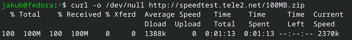 speed
